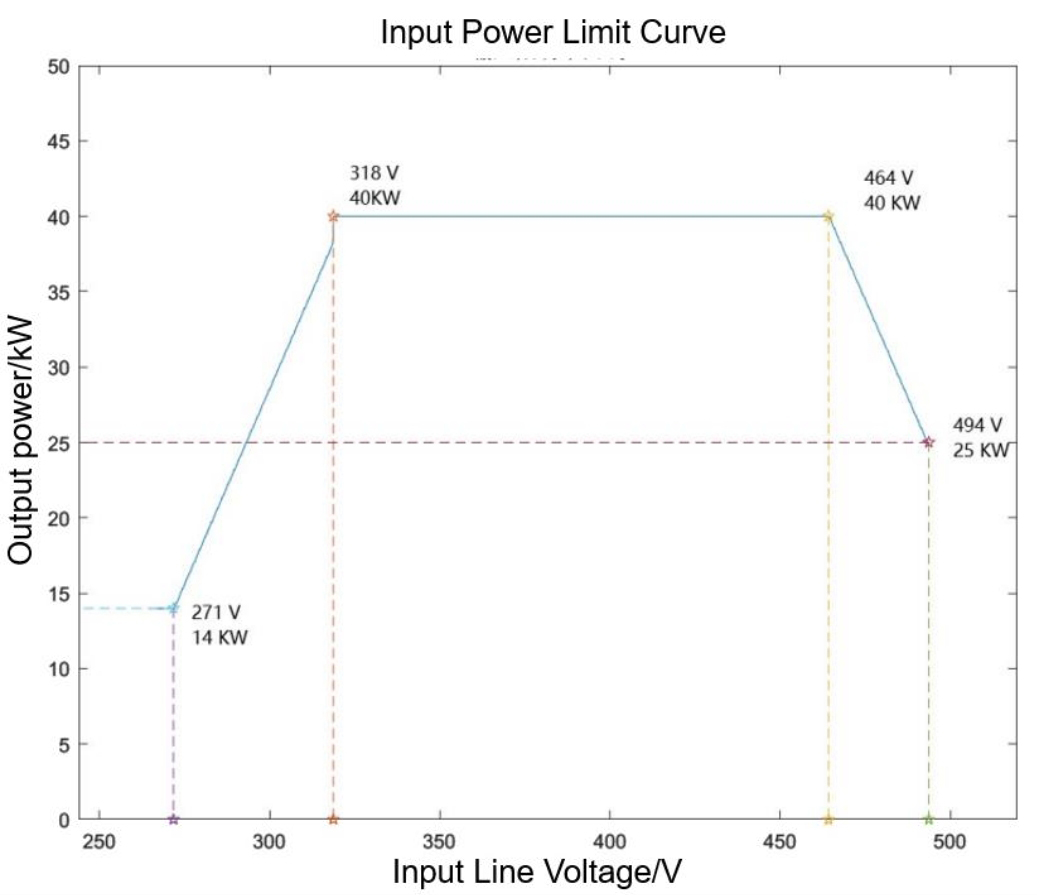 Tonhe Technology Fl&uuml;ssigkeitsk&uuml;hlungs-Leistungsmodul