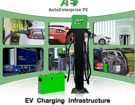 60kW160kW, CCS+CHAdeMO+AC