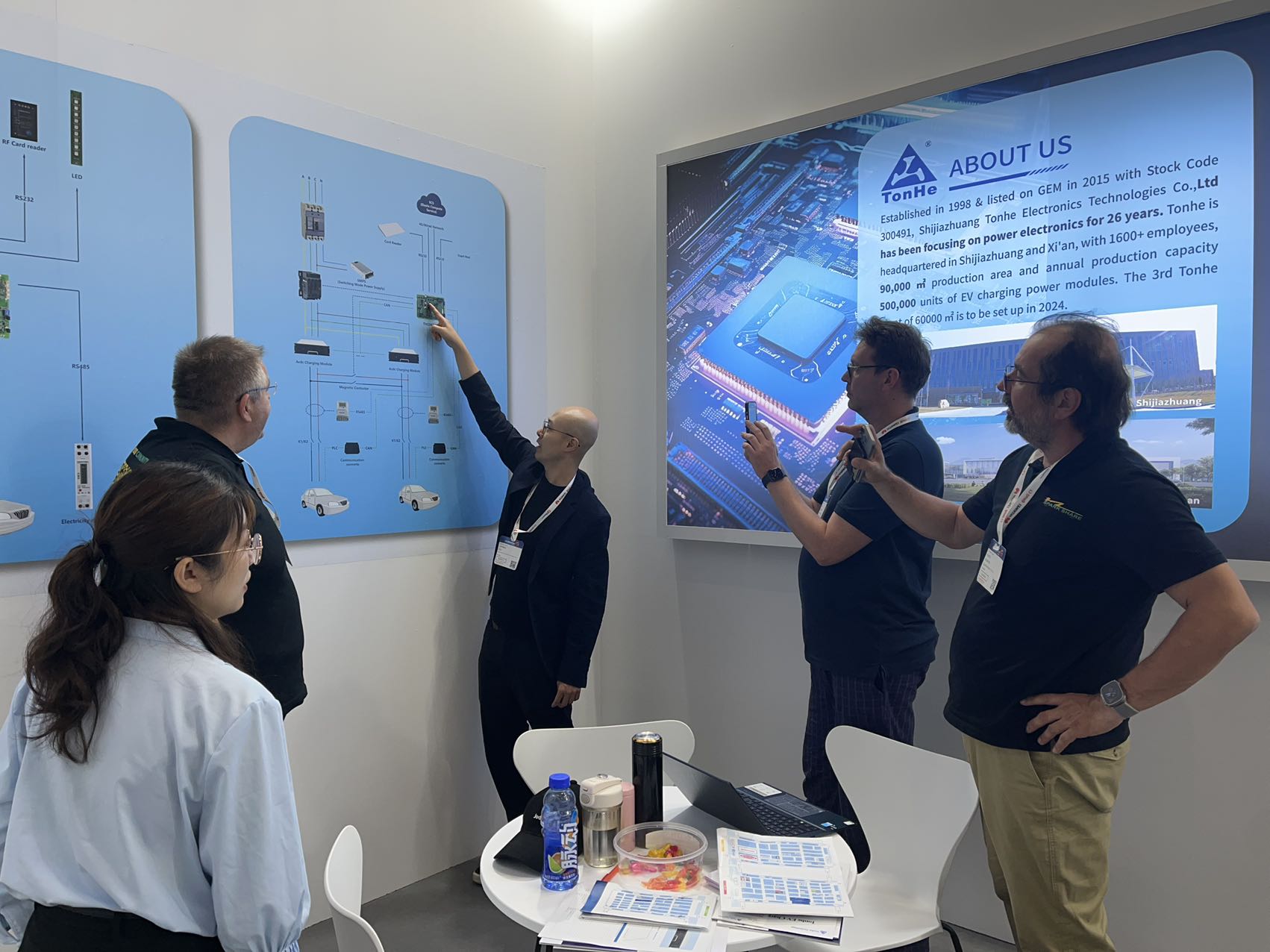 Tonhe Technology pr&auml;sentiert sich auf der RENWEX 2024 in Russland und POWER2DRIVE in Deutschland (2)